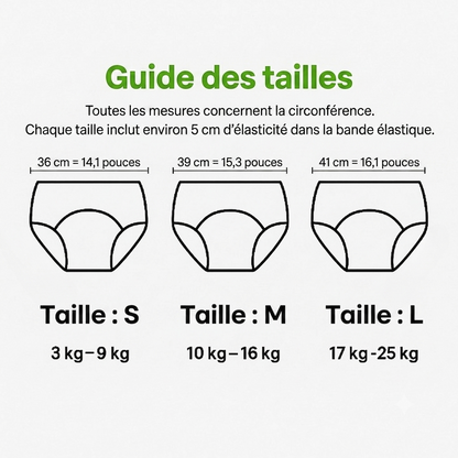 Sous-vêtements ECO pour l'apprentissage de la propreté - (Lot de 4)