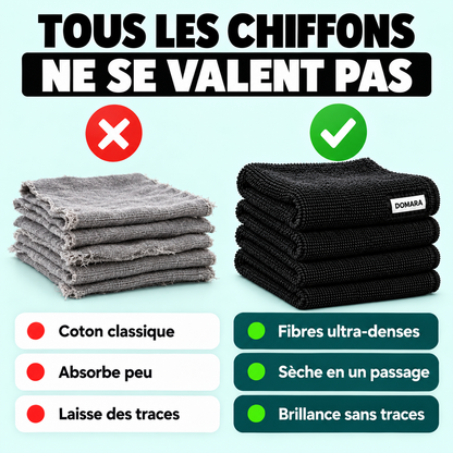 Tous les chiffons ne se valent pas